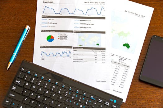 Financial Ratios Overview